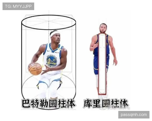 篮球圆柱体原则是什么？你或许一直误解了它