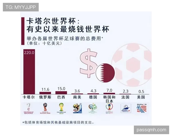 苏格兰2026世界杯预选赛赛程分析 能否突围晋级正赛