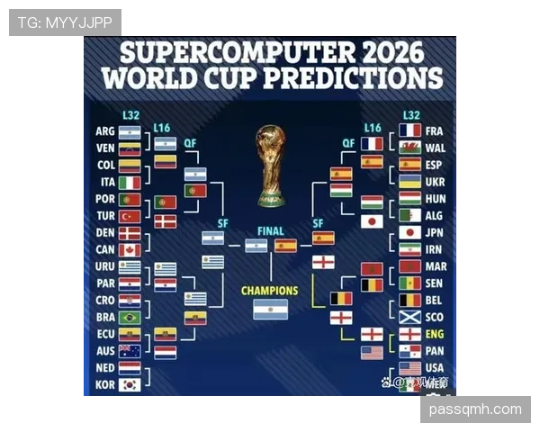 2026世界杯冠军教头带队出线前景分析 2026世界杯冠军教头带队出线前景分析